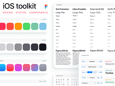 iOS design system for Figma app components design design system figma ios 12 iphone kit native prototype prototyping system template templates ui ui kit ux