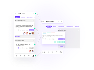 Atomic design: fundamental design-particles discovered 🔎 android apps atom atomic design figma ios 12 iphone kit material mobile principles prototyping scheme shadow stroke system templates ui kit wireframes