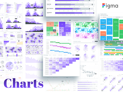 Figma Dashboard Charts · Demo Preview analitycs bars charts column dashboard data diagrams donut figma graphs horizontal pie stats templates vertical visualization