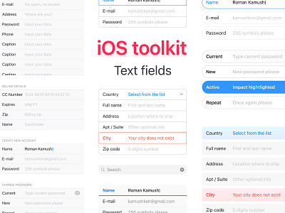 iOS 12 Figma Components · Text Fields active app components design design system error field figma input kit material prototyping styleguide symbols system text ui ui kit underline