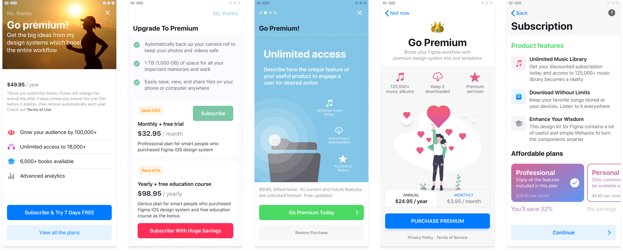 Dribbble Ios design toolkit for figma has been updated png By Roman Dribbble Ios design toolkit for figma has been updated png By Roman