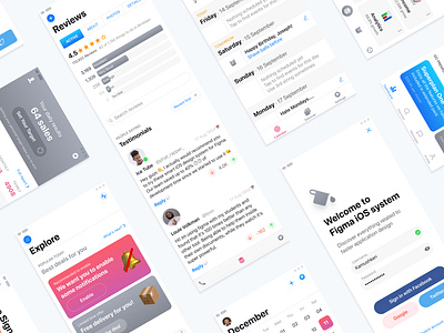 iOS12 Design Templates For Any Purpose design kit design system figma kits figma templates ios 12 ios app layouts mobile templates ui kit