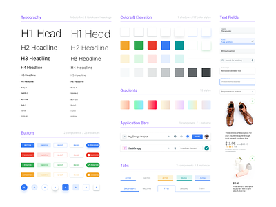 Free Figma Design System Starter Template button colors dashboard design system desktop figma freebbble freebie material design style guide styleguides styles team library template templates ui kit