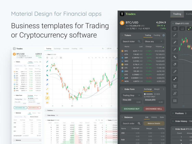 Figma Material Desktop Templates Financial By Roman Kamushken On