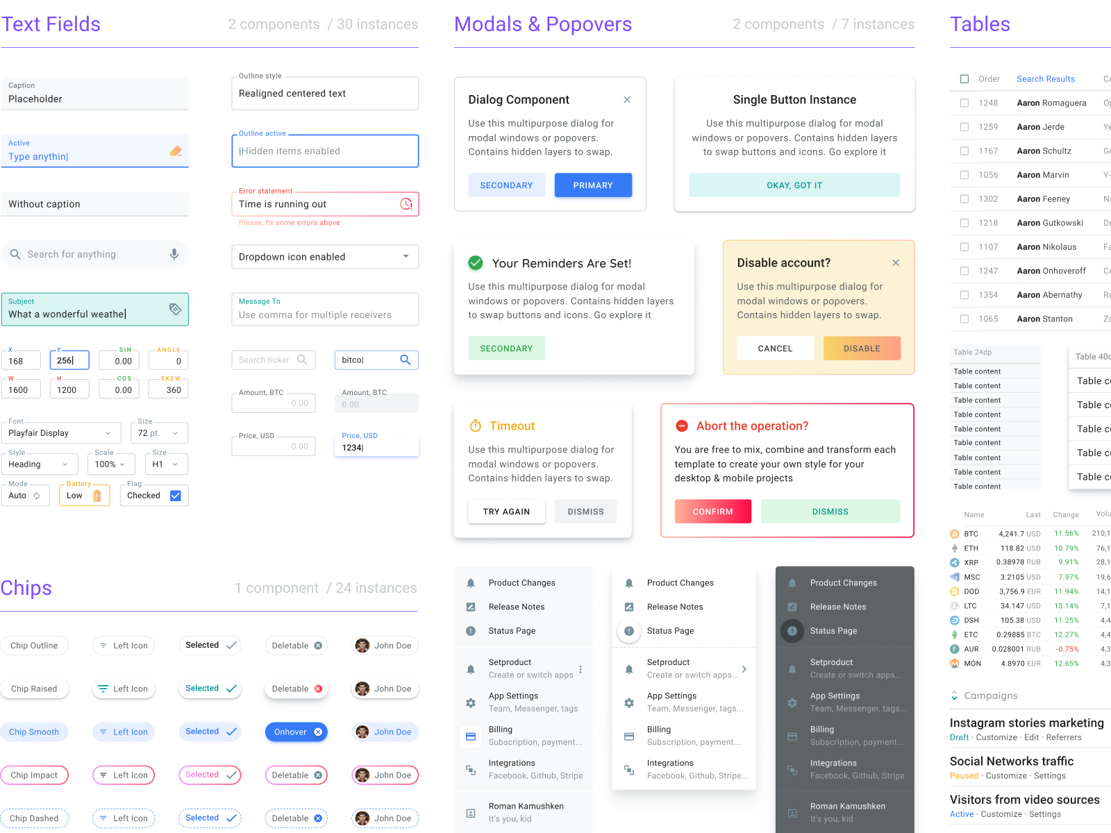 Ui Kit For Desktop Apps By Roman Kamushken On Dribbble