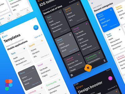 iOS layouts customization within Figma global styles action app black button card dark fab figma floating ios layout list material mobile navigation styles template ui ui kit ux