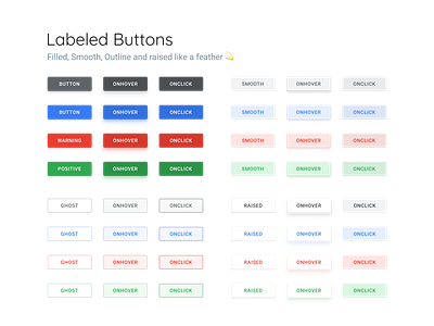 Figma For React has been announced. Reactjs Buttons Demo by Roman ...