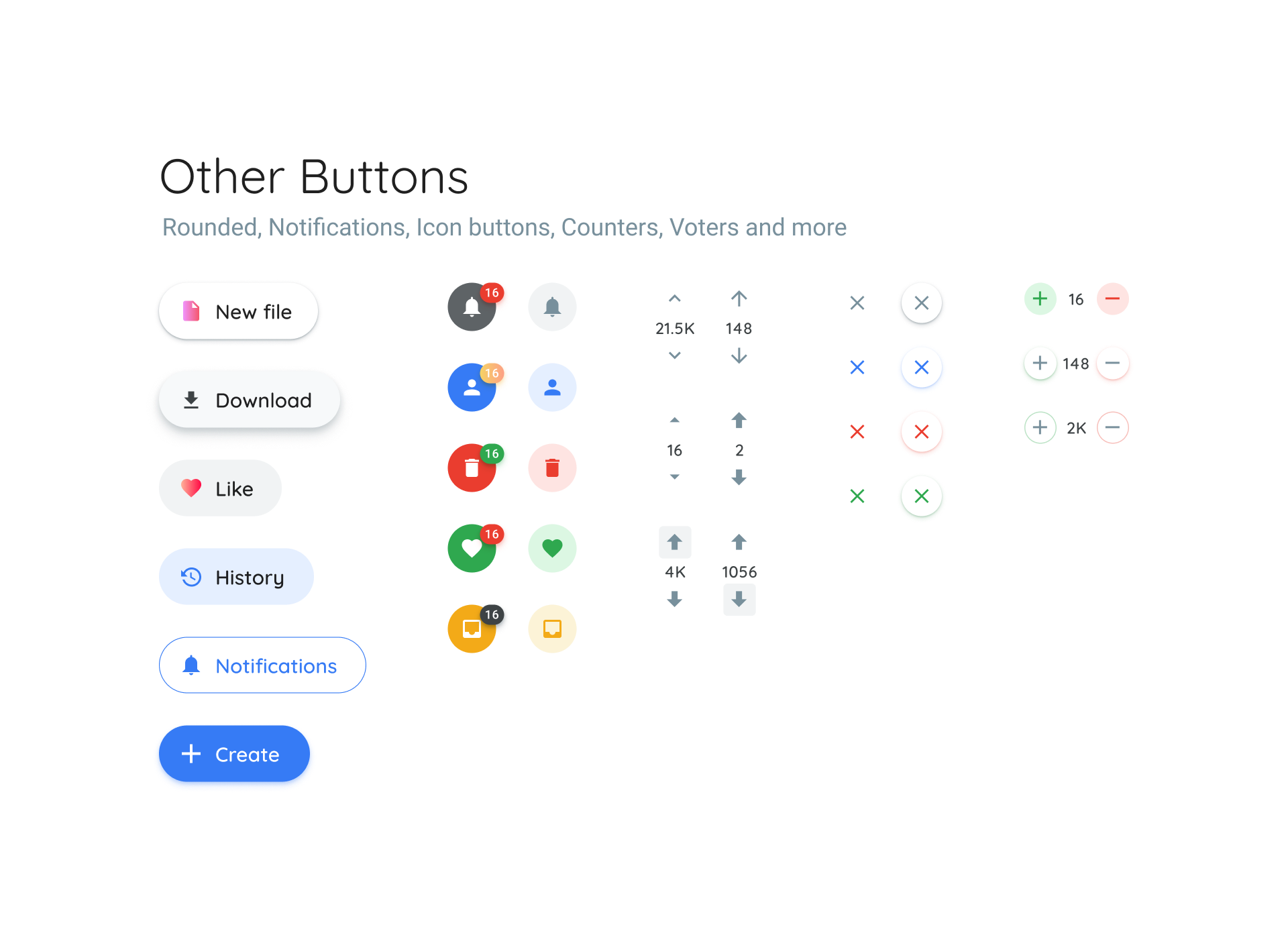 Button count. UX-Kit в figma. UI Kit figma кнопки. Дизайн кнопок в фигма. Состояние кнопок фигма.