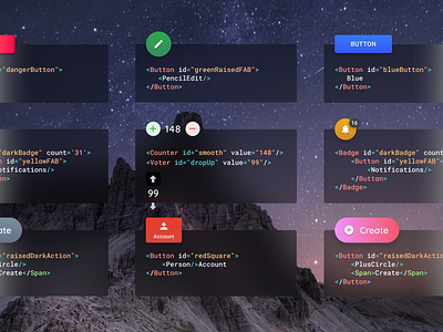 From Figma To Reactjs - Code Preview Widgets