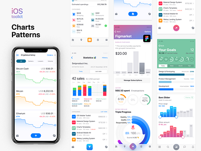 Mobile Dashboard Charts Design Templates app bar charts dashboard design design system figma graph ios logo mobile pie progress radial slider templates typography ui ui kit vector