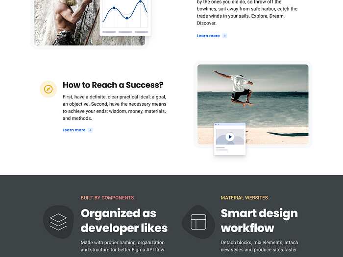 Material Design site Template For Figma by Roman Kamushken on Dribbble
