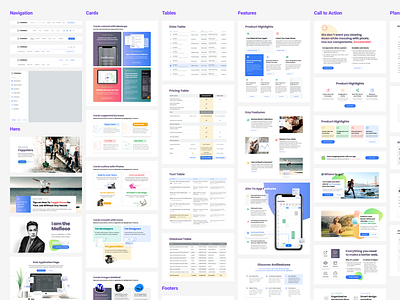 Figma Website Templates - Overview design figma landing material page product site templates ui kit web