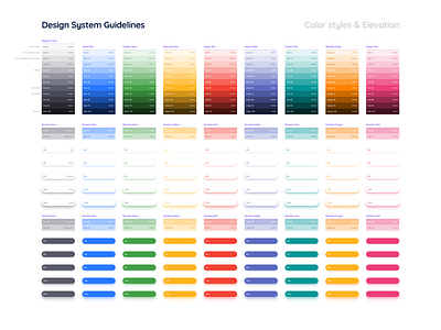 Design System Guidelines - Color Palette & Shadows angular color design system dev developement elevation guidelines js material palette react shadow styleguide template ui kit web