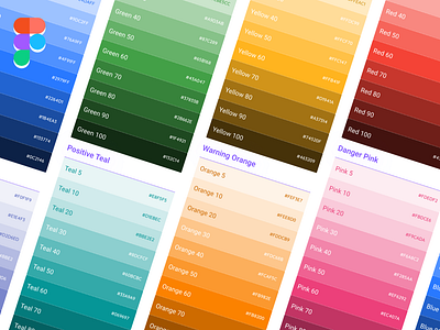 Figma React UI kit app color color palette colorful colors design design system figma kit material prototyping system template templates ui ui kit web