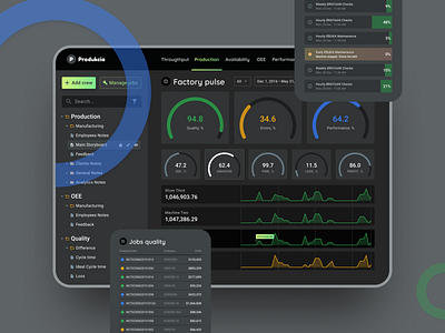 Dashboard Dark Ui Design admin admin dashboard admin panel app chart charts dark dark ui factory figma gauge line material menu navigation production table templates ui ui kit