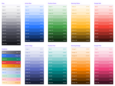 Color tokens - Figma, React & Angular design system by Roman Kamushken ...