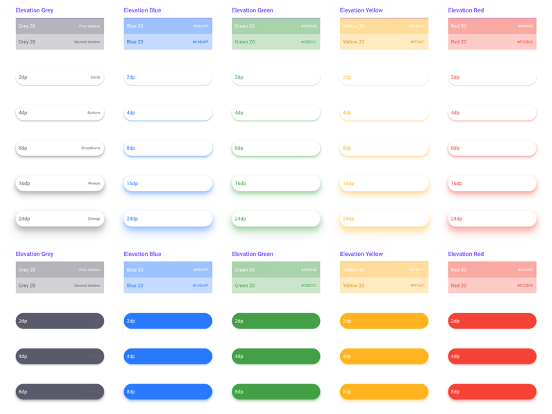 angular material figma