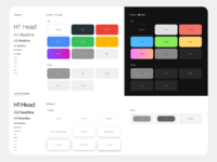 Figma Material Design System Guidelines By Roman Kamushken On Dribbble