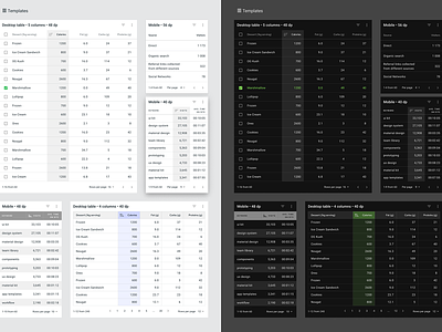 Material Tables UI design