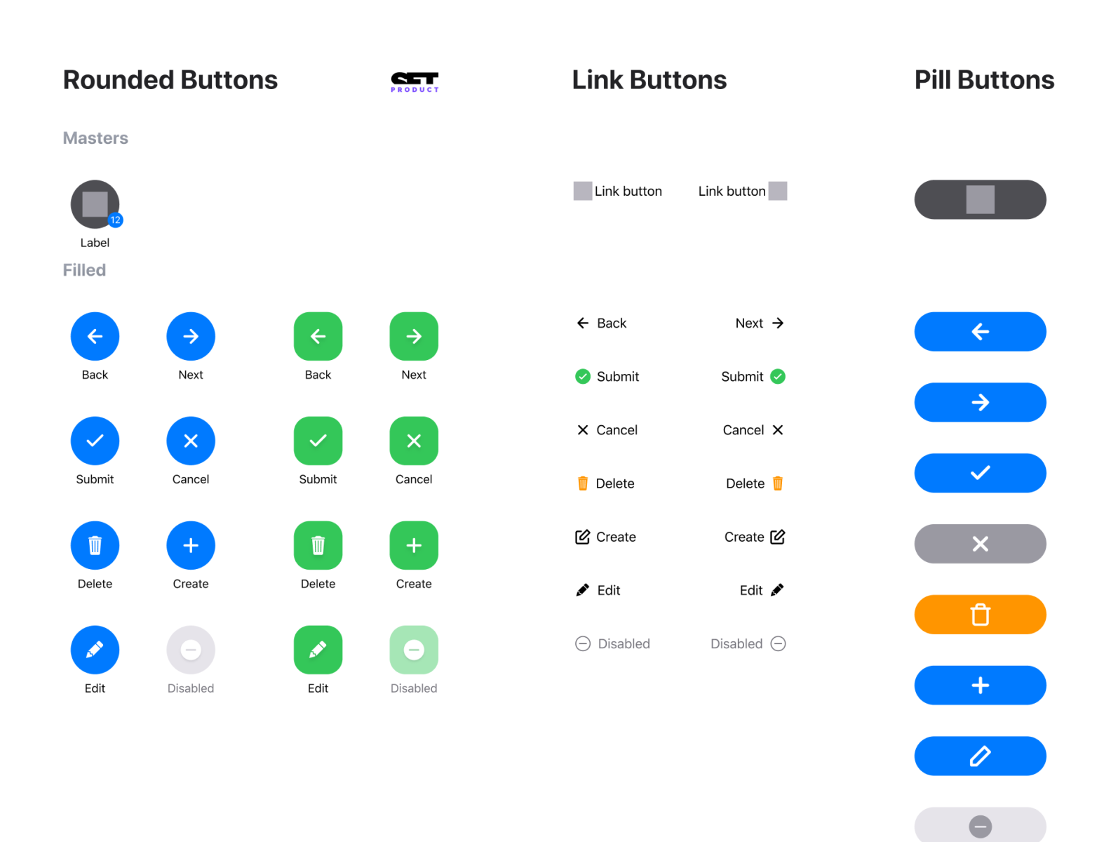 Premium Vector | Ui ios button icons design guidelines