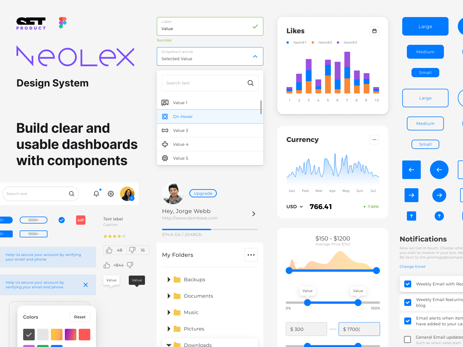 dashboard design figma