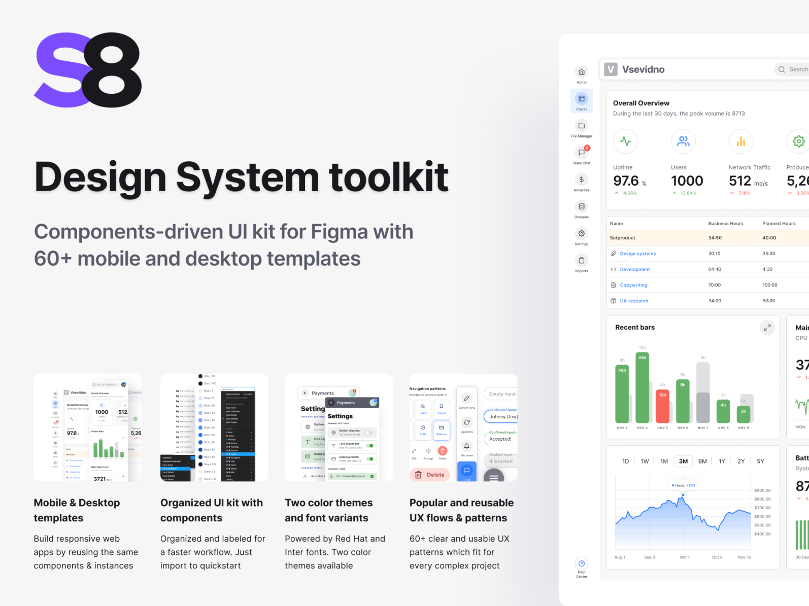 figma design system