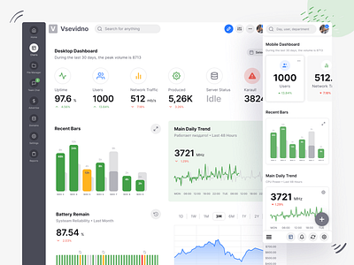 Figma dashboard template for mobile and desktop min android app bar cards charts dashboard date design figma line material mobile period prototyping responsive templates time ui ui kit web