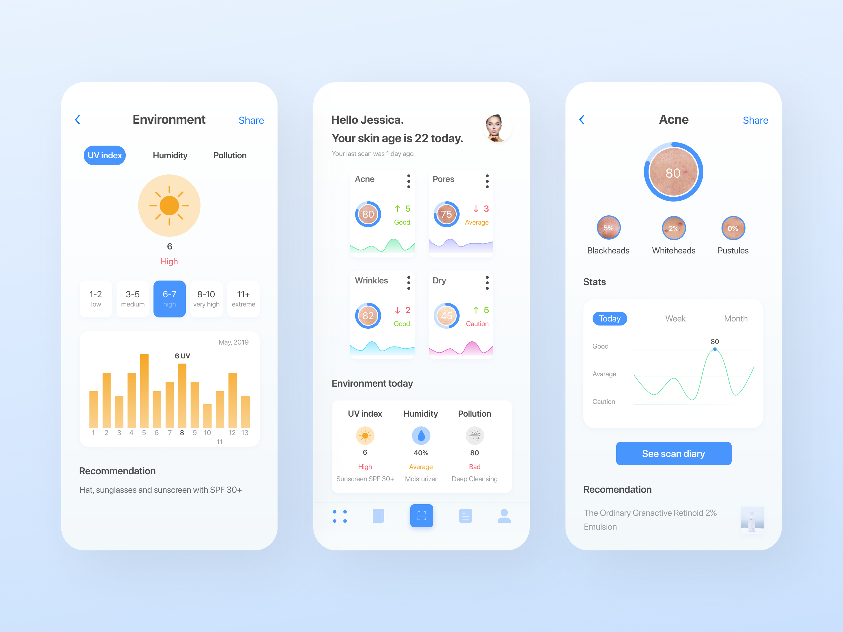 Skincare App by Dat Lyong on Dribbble