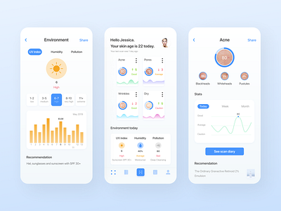 Skincare App by Dat Lyong on Dribbble