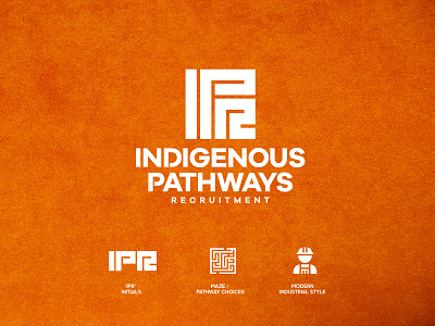 IPR Logo Concept Rationale