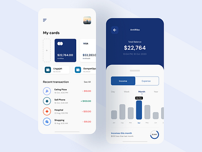 Banking App by Greggy Gianini Firmansyah on Dribbble