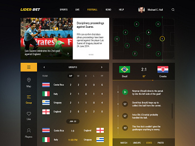 Sports UI flat football graph news player soccer spain sports transparent ui world cup