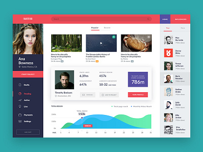 User Dashboard dashbaord desktop gradient menu statistics ui user ux