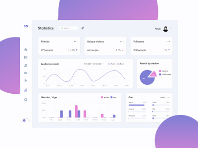 Social Network Statistics ui ux web