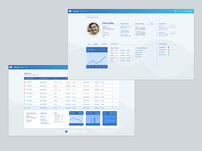 Remote Patient Monitoring Dashboard