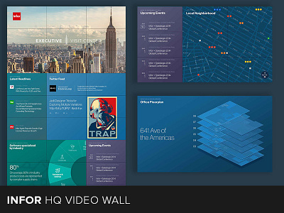 Video wall widgets industry modular newsfeed tech video screen widget