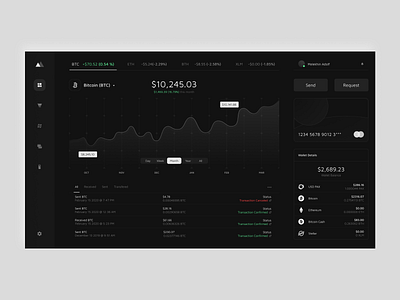 Cryptocurrency Dashboard app bitcoin bitcoin wallet blockchain crypto crypto exchange cryptocurrency cryptocurrency app dashboard dashboard ui ethereum exchange funds infographics money trade ui user inteface