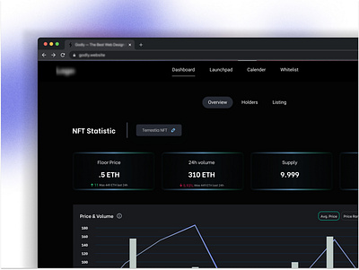 Admin Dashboard - Analyze, track and discover NFTs. 3d admin best branding crypto dashboard design figma free kit minimalist motion graphics nft nfts ui uidesign ux web3 website
