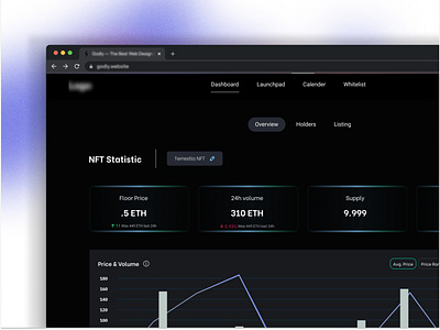 Admin Dashboard - Analyze, track and discover NFTs.