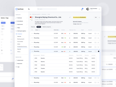 Ui/Ux design crm design figma ui ux web