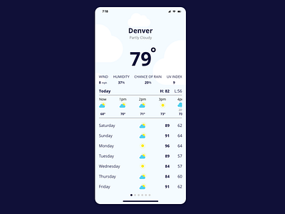 Weather conoverdesigns daily daily 100 challenge daily ui dailyui design mobile mobile app mobile app design mobile design mobile ui ui uidesign ux ux ui uxui weather weather app weather forecast