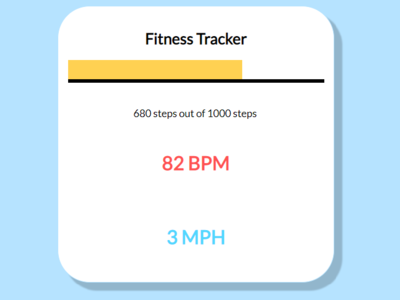 Fitness Tracker Chart