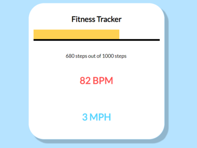 Daily UI 018 - Analytics Chart dailyui