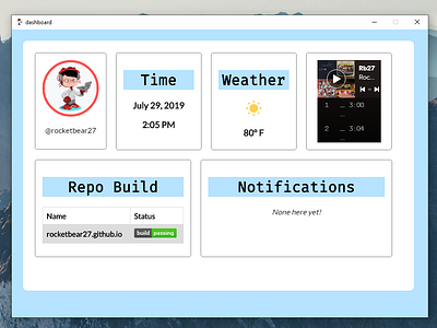 Dashboard desktop application dashboad electronjs