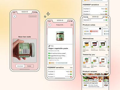 FODMAP diet assistant brutalism diet fodmap health healthtech journal nutrition pink recipies scanner ui ux