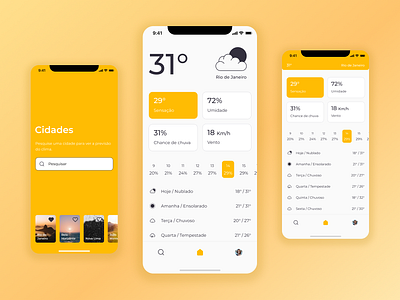 Weather app app concept desing minimal mobile mobile ui uiux ux uxui weather weather app