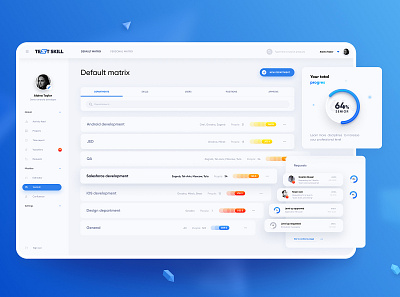 Test Skill: Default Matrix app dashboad design platform skillpage skills skillshare ui ux website