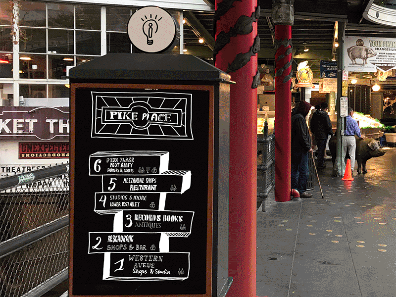 Pike Place Market Wayfinding Project graphic design illustration information design wayfinding system
