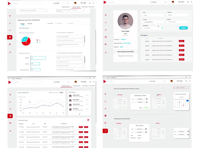 Dashboard ui/ux design