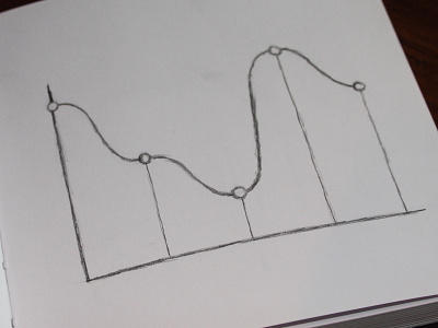 Graph concept doodle drawing graph sketch